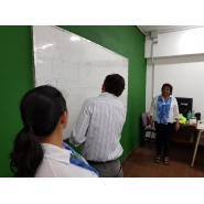 Educación Vial